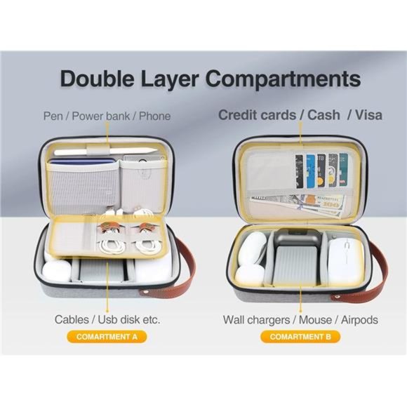 Electronic Organizer Travel Case, Portable Electronics Bag, Pen-Gray - Picture 5 of 6